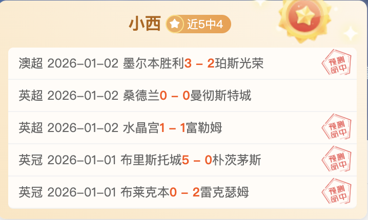 英雄联盟竞,猜大厅,产品,英雄联盟S14赛季竞猜大厅,英雄联盟S15赛季竞猜大厅,LOL英雄联盟竞猜大厅,LOL英雄联盟竞猜平台