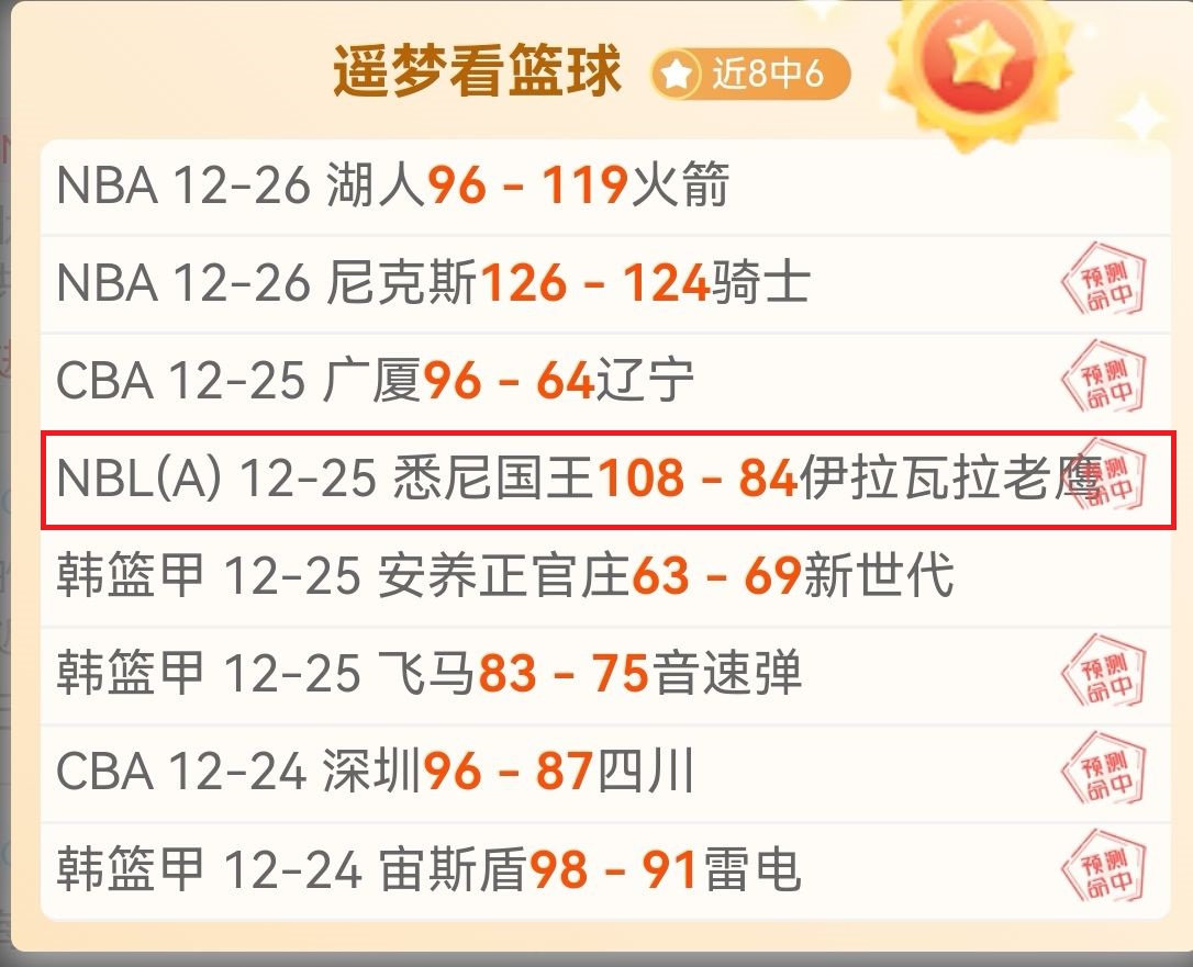 英雄联盟竞,猜大厅,产品,英雄联盟S14赛季竞猜大厅,英雄联盟S15赛季竞猜大厅,LOL英雄联盟竞猜大厅,LOL英雄联盟竞猜平台