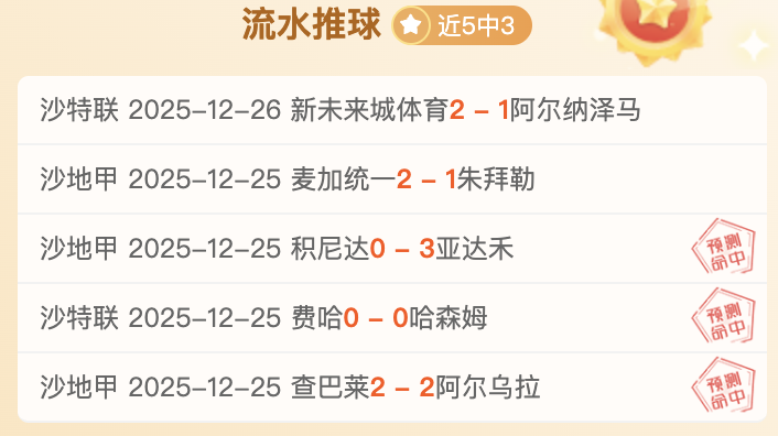 乌迪内斯迎,战恩波利,托万,英雄联盟S14赛季竞猜大厅,英雄联盟S15赛季竞猜大厅,LOL英雄联盟竞猜大厅,LOL英雄联盟竞猜平台