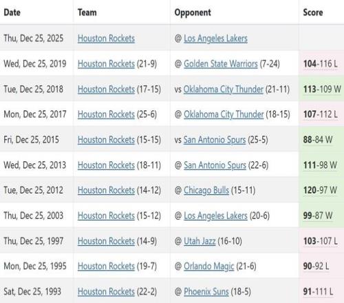 英雄联盟竞,猜大厅,产品,英雄联盟S14赛季竞猜大厅,英雄联盟S15赛季竞猜大厅,LOL英雄联盟竞猜大厅,LOL英雄联盟竞猜平台