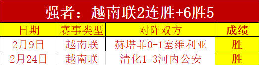 华雷斯挑战,托卢卡,大乐透期号,英雄联盟S14赛季竞猜大厅,英雄联盟S15赛季竞猜大厅,LOL英雄联盟竞猜大厅,LOL英雄联盟竞猜平台