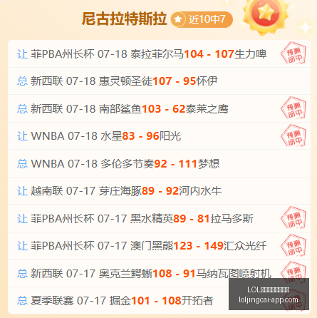 英雄联盟竞,猜大厅,猜大厅官网,LOL英雄联盟竞猜大厅官网,LOL竞猜,英雄联盟赛事,LOL娱乐平台,LOL直播