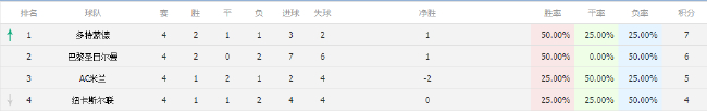 联想拯救者电竞，LOL娱乐平台，版发布，散热技术再升级