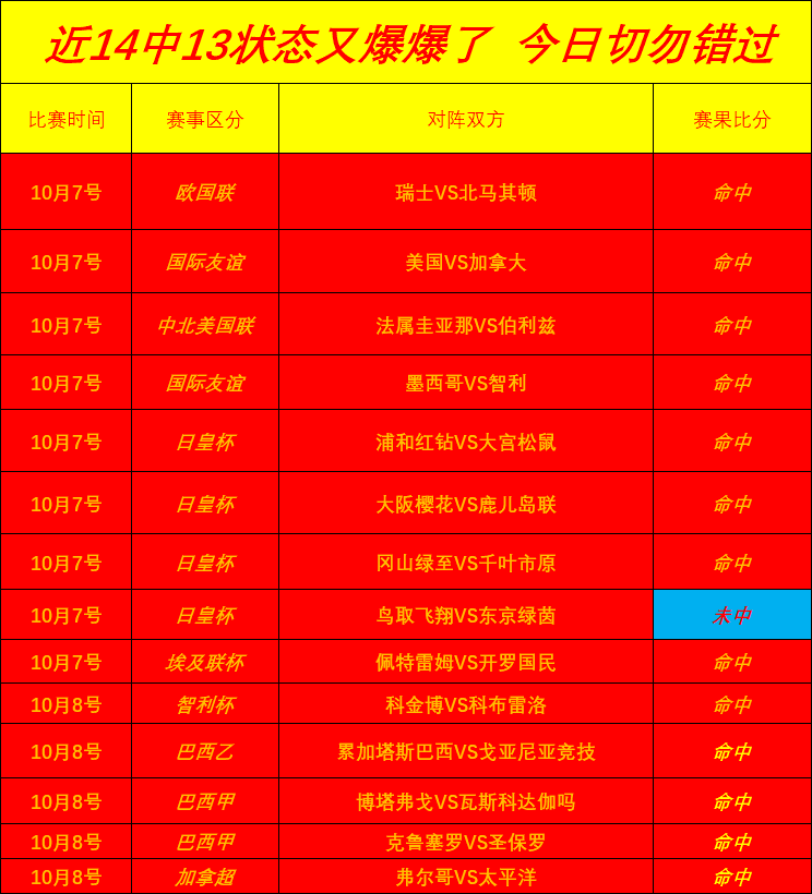 纳指新纪录,盘中飙升,历史新高背,LOL英雄联盟竞猜大厅官网,LOL竞猜,英雄联盟赛事,LOL娱乐平台,LOL直播