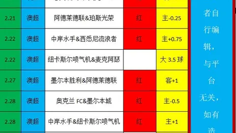 大乐透期号专家重点推荐：质合分析前区十码