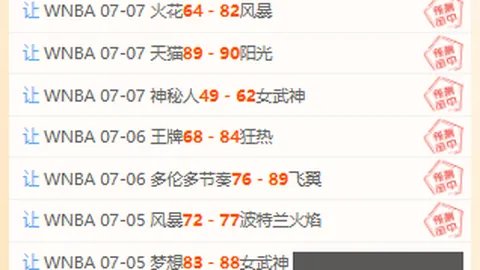 LOL英雄联盟竞猜大厅LOL英雄联盟竞猜大厅官网数据冲到