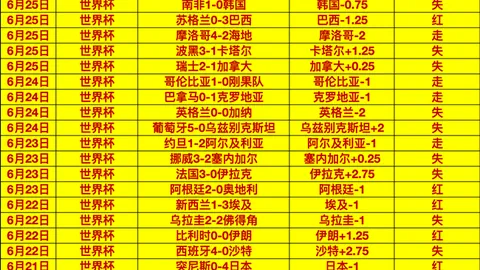 英雄联盟竞猜，LOL英雄联盟竞猜大厅官网，大厅 102440 5