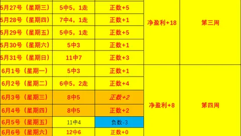 英雄联盟竞猜大厅 104826