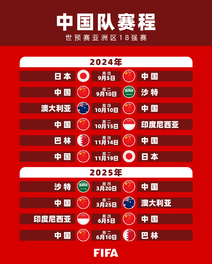 不断追求进